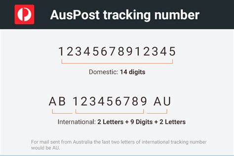 australia post package tracking number.